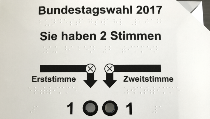 Die Wahlschablone mit dem hindurch sichtbaren Wahlschein